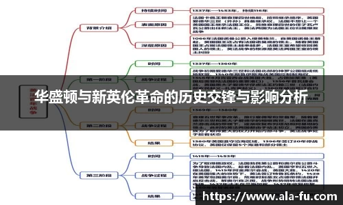 yy易游